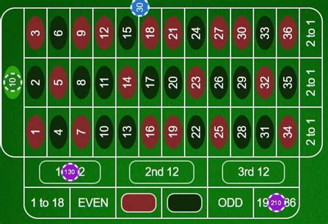 Roulette 36 Strategy .